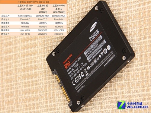 三星840PRO 专业版/旗舰版SSD固态硬盘评测,三星840SSD怎么样-U盘之家