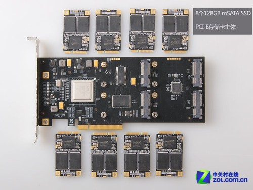 BIWIN 1TB PCI-E SSD固态硬盘评测(LSISAS2008主控)-U盘之家