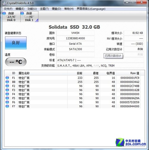 实忆K4-32G/SSD固态硬盘评测-U盘之家