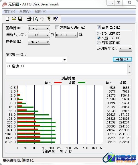 东芝EXII USB3.0/U盘评测(32GB)-U盘之家
