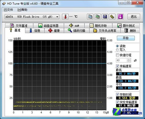 超100MB/S 威刚S107 USB3.0优盘评测 