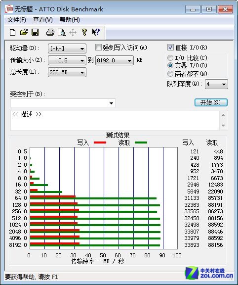 东芝高清HD/UHS-1/32GB手机TF卡评测-U盘之家