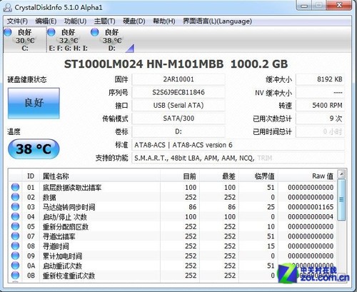 威刚1000GB/HD710/超速USB3.0三防移动硬盘评测(读写110M)-U盘之家