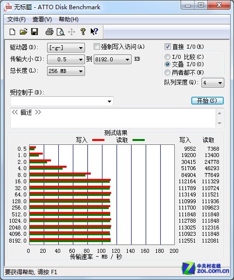 希捷睿品3 3.0移动硬盘评测(1TB)-U盘之家